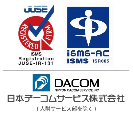 isms